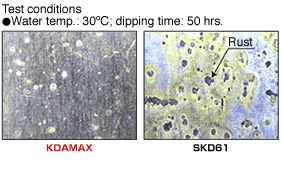 kdamax suppresses rus in water